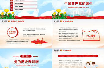 2023我心向黨喜迎七一卡通國潮風中小學生慶祝七一建黨節102周年專題黨課課件模板下載