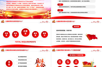 2023主題教育知識點PPT學思想強黨性重實踐建新功知識應知應會課件模板下載