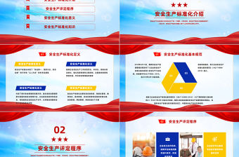 2023企業安全生產標準化培訓PPT商務風企業推進標準化建設織牢生產安全網課件模板下載