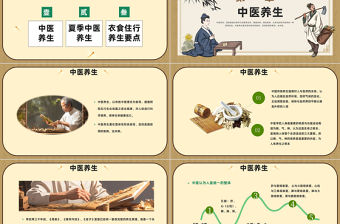 2023中醫夏季養生PPT中國風夏季健康養生科普課件模板