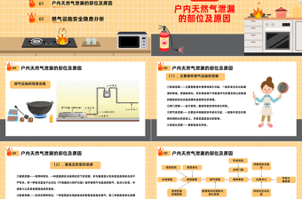 2023管道燃氣安全常識PPT卡通插畫風燃氣安全培訓課件模板下載