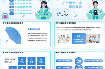 2023護(hù)士職業(yè)生涯規(guī)劃PPT簡約風(fēng)醫(yī)院護(hù)士職業(yè)生涯規(guī)劃專題課件模板下載