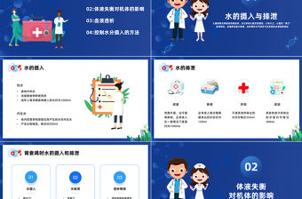 2023血液透析患者水分控制的管理PPT藍色插畫風透析患者控水宣教課件模板下載