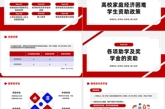 2023国家资助政策宣传PPT简约风国家助学金奖学金资助政策与措施