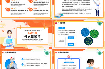 2023科學防范猴痘病毒PPT藍色卡通風猴痘病毒知識點宣講課件模板下載