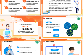2023科學(xué)防范猴痘病毒PPT藍(lán)色卡通風(fēng)猴痘病毒知識(shí)點(diǎn)宣講課件模板下載