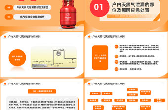 2023管道燃氣安全常識PPT商務風燃氣安全培訓課件模板下載