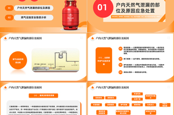2023管道燃?xì)獍踩ＷR(shí)PPT商務(wù)風(fēng)燃?xì)獍踩嘤?xùn)課件模板下載
