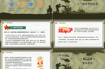 2023中國(guó)夢(mèng)強(qiáng)軍夢(mèng)PPT簡(jiǎn)約風(fēng)慶祝中國(guó)人民解放軍建軍96周年專題黨課課件模板下載