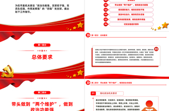 市直機(jī)關(guān)建設(shè)四強(qiáng)黨支部工作指引PPT紅色精美建設(shè)四強(qiáng)黨支部引領(lǐng)高質(zhì)量發(fā)展黨課課件