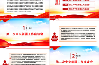 春風(fēng)化雨潤(rùn)邊疆PPT紅色簡(jiǎn)潔歷次中央新疆工作座談會(huì)回顧專題黨課課件
