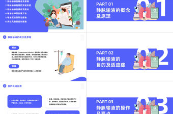 2023靜脈輸液培訓PPT藍色簡約風醫務工作者培訓課件模板下載