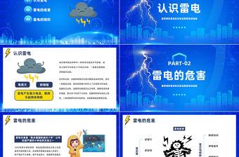 2023防雷電安全教育PPT卡通風夏季預防雷電知識安全教育培訓講座課件模板