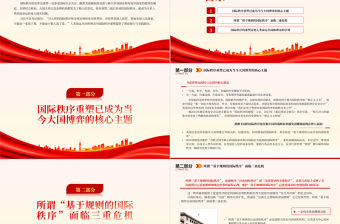 2023以“人類命運(yùn)共同體”理念引領(lǐng)國(guó)際秩序重塑PPT大氣精美風(fēng)黨員干部學(xué)習(xí)教育專題黨課課件