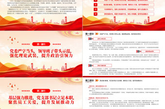 2023以“四條路徑”提升“四種能力”打通思政工作“最后一公里”PPT大氣精美風(fēng)黨員干部學(xué)習(xí)教育專題黨課課件