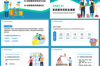2023家政服務崗位培訓PPT藍色卡通風家政服務崗位培訓課件模板