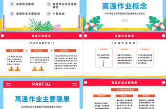 2023高溫作業安全PPT卡通風企業夏季高溫天氣安全作業知識培訓課件模板下載