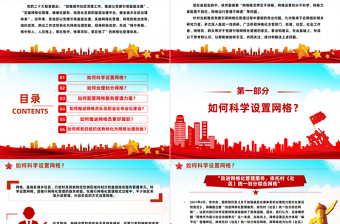 推進黨建引領(lǐng)網(wǎng)格化管理的六個關(guān)鍵問題PPT紅色實用黨建引領(lǐng)網(wǎng)格化管理解鎖基層治理新密碼專題課件