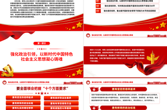 2023全面提升領(lǐng)導(dǎo)干部能力水平加快鍛造新時代國安鐵軍PPT大氣精美風(fēng)黨員干部學(xué)習(xí)教育專題黨課課件模板