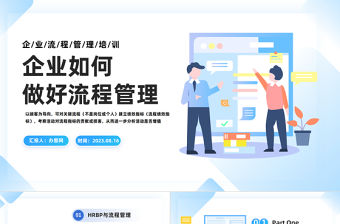2023企業如何做好流程管理PPT簡約商務風企業流程管理培訓課件模板下載