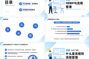2023企業(yè)如何做好流程管理PPT簡約商務(wù)風(fēng)企業(yè)流程管理培訓(xùn)課件模板下載