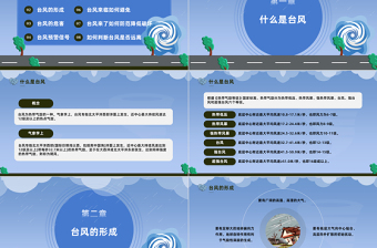 2023臺(tái)風(fēng)來(lái)襲注意防范PPT簡(jiǎn)約風(fēng)防臺(tái)風(fēng)安全教育培訓(xùn)課件模板下載