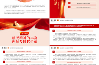 2023新時(shí)代航天精神的內(nèi)涵與實(shí)踐研究PPT大氣精美風(fēng)黨員干部學(xué)習(xí)教育專(zhuān)題黨課課件