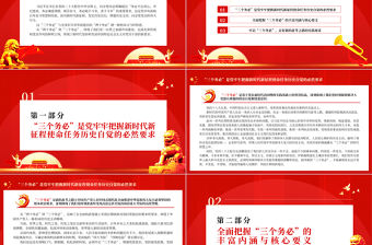 2023牢記“三個務必”增強歷史主動PPT大氣精美風黨員干部學習教育專題黨課課件