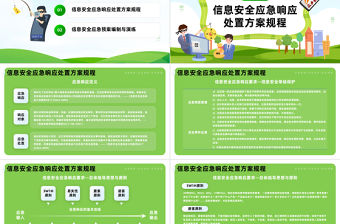 2023信息安全應(yīng)急響應(yīng)處置方案PPT藍色信息安全應(yīng)急響應(yīng)處置方案課件模板