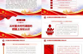 2023深刻認(rèn)識(shí)習(xí)近平新時(shí)代中國特色社會(huì)主義思想的科學(xué)體系PPT黨建風(fēng)深入學(xué)習(xí)貫徹習(xí)近平新時(shí)代中國特色社會(huì)主義思想專題黨課課件