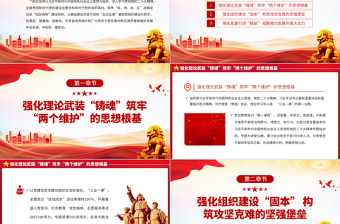 2023黨建領(lǐng)航風(fēng)帆勁踔厲奮發(fā)譜新篇紅色簡(jiǎn)潔某區(qū)2023年上半年基層黨建工作綜述
