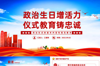 政治儀式的基本內(nèi)容和規(guī)范要求PPT簡潔風(fēng)政治生日增活力儀式教育鑄忠誠基層黨組織培訓(xùn)課件