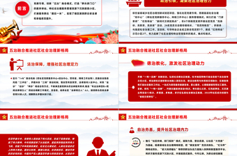 五治融合PPT紅色簡潔五治融合推進(jìn)社區(qū)社會(huì)治理新格局黨建引領(lǐng)基層治理課件
