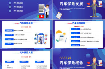 2023車輛保險培訓PPT簡約風保險行業車輛保險培訓課件模板下載