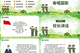 2023軍訓(xùn)動(dòng)員大會(huì)PPT卡通風(fēng)大學(xué)生軍訓(xùn)動(dòng)員大會(huì)主題班會(huì)課件模板