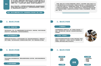 2023獵頭的認(rèn)識(shí)PPT商務(wù)風(fēng)獵頭的認(rèn)識(shí)培訓(xùn)課件模板下載