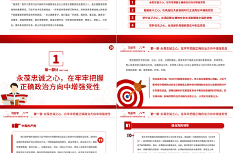 2023把“強(qiáng)黨性”要求貫穿宣傳思想工作全過(guò)程PPT深入開(kāi)展學(xué)習(xí)貫徹習(xí)近平新時(shí)代中國(guó)特色社會(huì)主義思想主題教育專題黨課課件