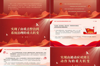 2023美麗中國建設的四個重大轉變PPT大氣精美風黨員干部學習教育專題黨課課件