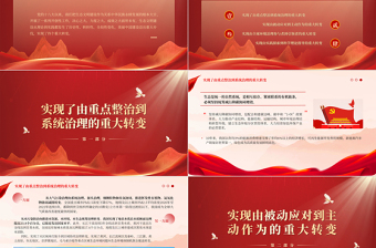 2023美麗中國建設(shè)的四個重大轉(zhuǎn)變PPT大氣精美風(fēng)黨員干部學(xué)習(xí)教育專題黨課課件