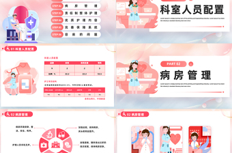 2023優(yōu)質(zhì)護(hù)理服務(wù)PPT商務(wù)風(fēng)醫(yī)院優(yōu)質(zhì)護(hù)理服務(wù)培訓(xùn)課件模板下載