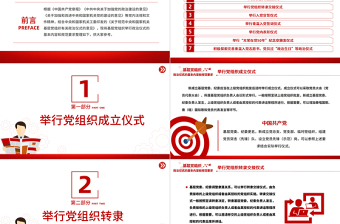 2023基層黨組織政治儀式的基本內(nèi)容和規(guī)范要求PPT以莊重生動(dòng)的政治儀式凝心聚力跟黨奮進(jìn)新征程課件