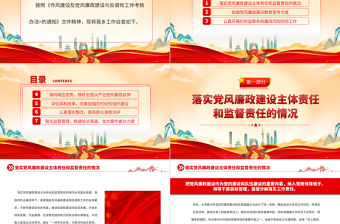 2023黨風廉政建設與反腐敗工作自查報告PPT大氣簡潔鄉鎮反腐倡廉自查自糾報告模板