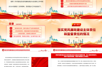 2023黨風(fēng)廉政建設(shè)與反腐敗工作自查報(bào)告PPT大氣簡(jiǎn)潔鄉(xiāng)鎮(zhèn)反腐倡廉自查自糾報(bào)告模板