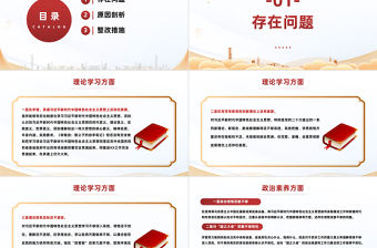 2023年主題教育專題組織生活會(huì)個(gè)人對(duì)照檢查材料PPT模板課件