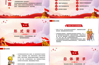 2023黨政風中共中央國務院印發《質量強國建設綱要》PPT專題黨課課件模板下載