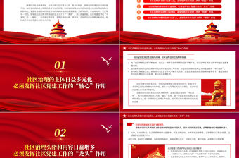 2023發(fā)揮社區(qū)黨建的四個(gè)引領(lǐng)作用PPT紅色大氣黨建引領(lǐng)社區(qū)治理做好新時(shí)期社區(qū)黨建工作