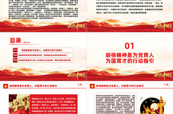 胡楊精神PPT紅色簡(jiǎn)潔艱苦奮斗自強(qiáng)不息扎根邊疆甘于奉獻(xiàn)胡楊精神的時(shí)代價(jià)值黨課課件