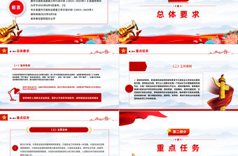 2023提升行政執法質量三年行動計劃PPT大氣精美風黨員干部學習教育專題黨課課件模板