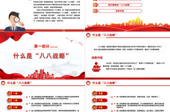 八八戰略在身邊PPT紅色精美青年學生學深悟透篤行八八戰略學習會課件
