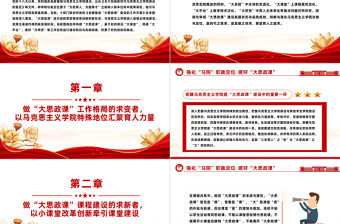 強(qiáng)化馬院職能定位建好大思政課PPT紅色簡(jiǎn)潔加強(qiáng)新時(shí)代馬克思主義學(xué)院建設(shè)為黨育人為國(guó)育才課件